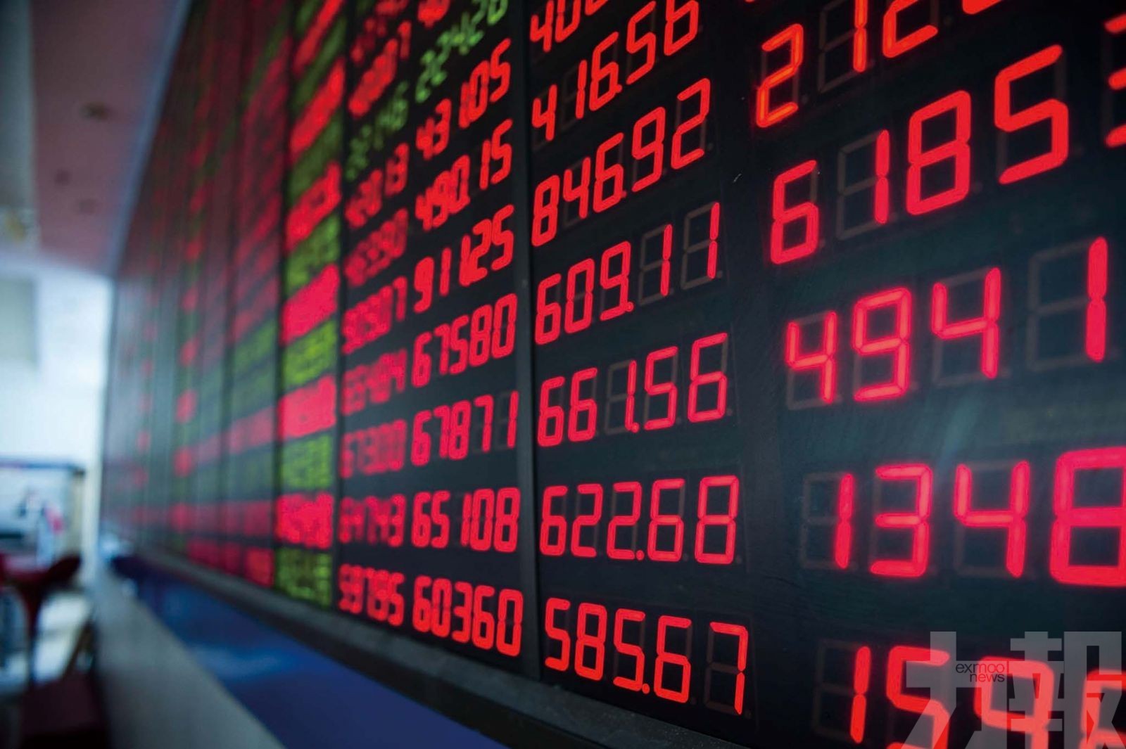 證監會收緊IPO