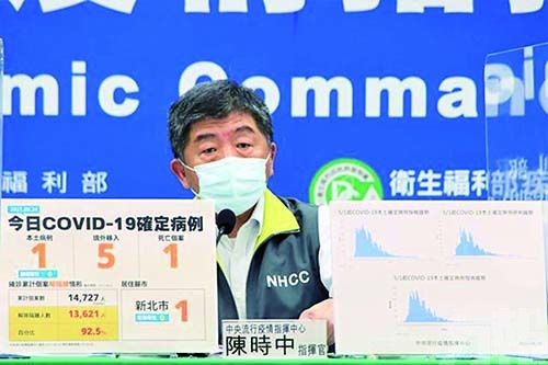 台產疫苗傳首例死亡個案
