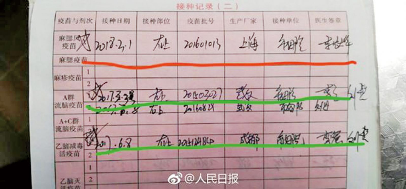 陝西兒童接種過期疫苗
