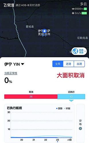 新疆現兩例無症狀感染者