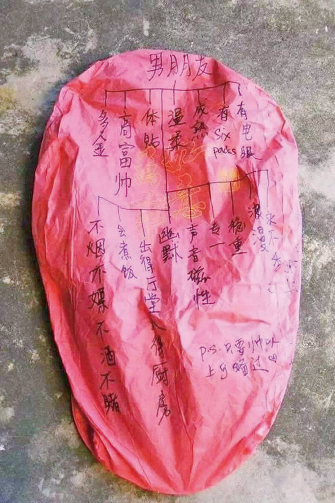 寫滿16條徵男友條件