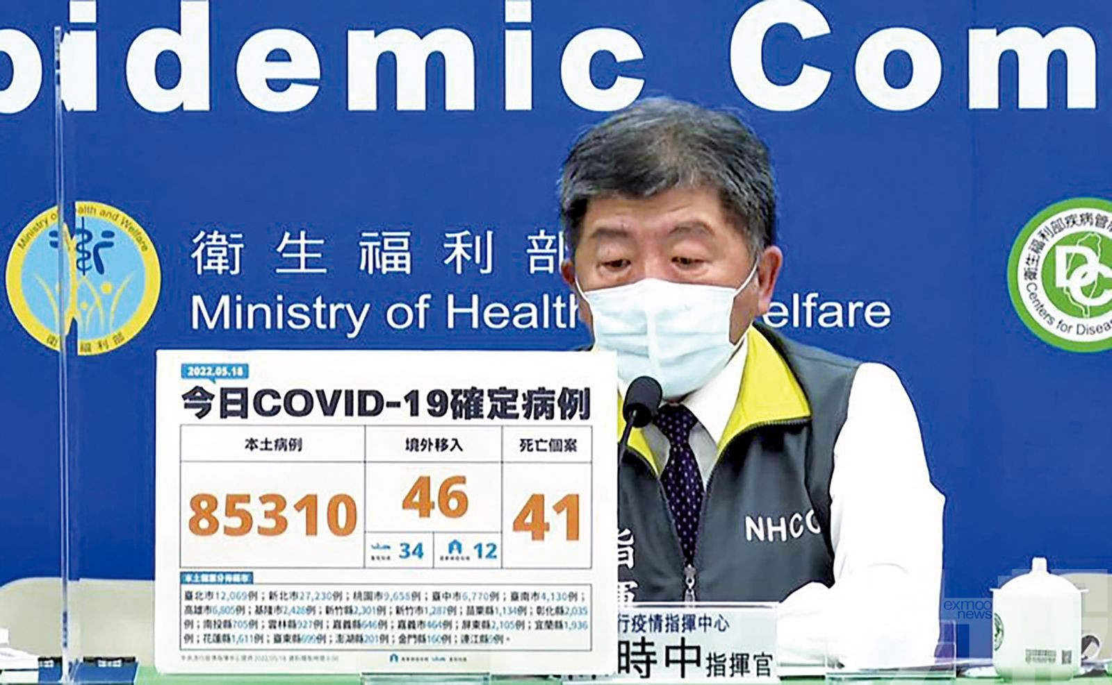 台灣單日本土確診破八萬
