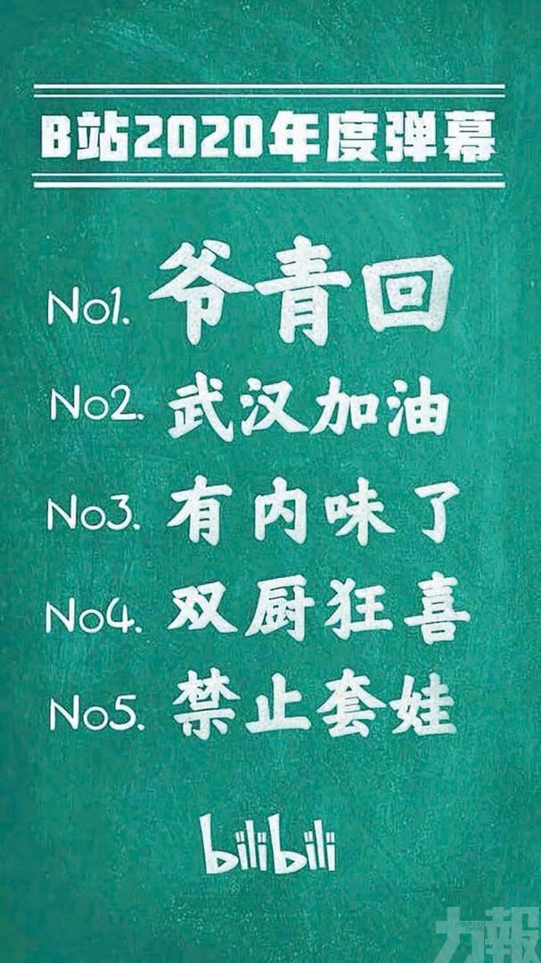 B站年度彈幕「爺青回」