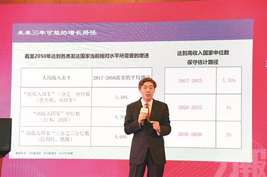 李稻葵：未來15年