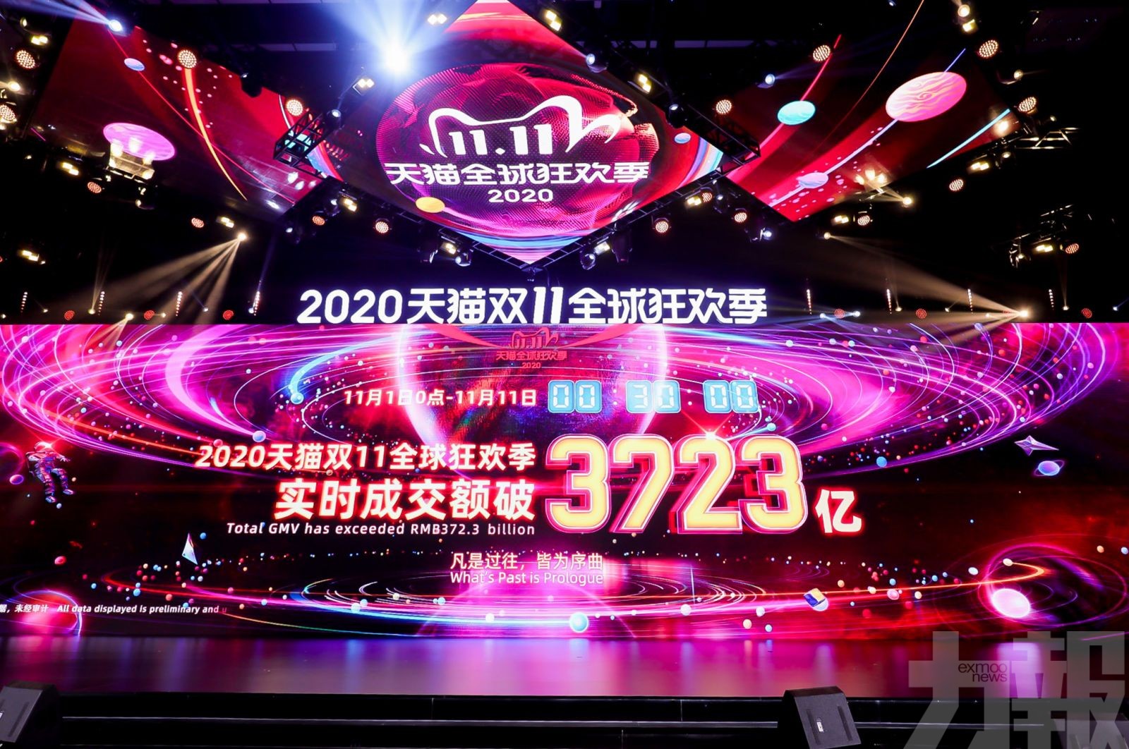 天貓「雙11」每秒58.3萬宗訂單
