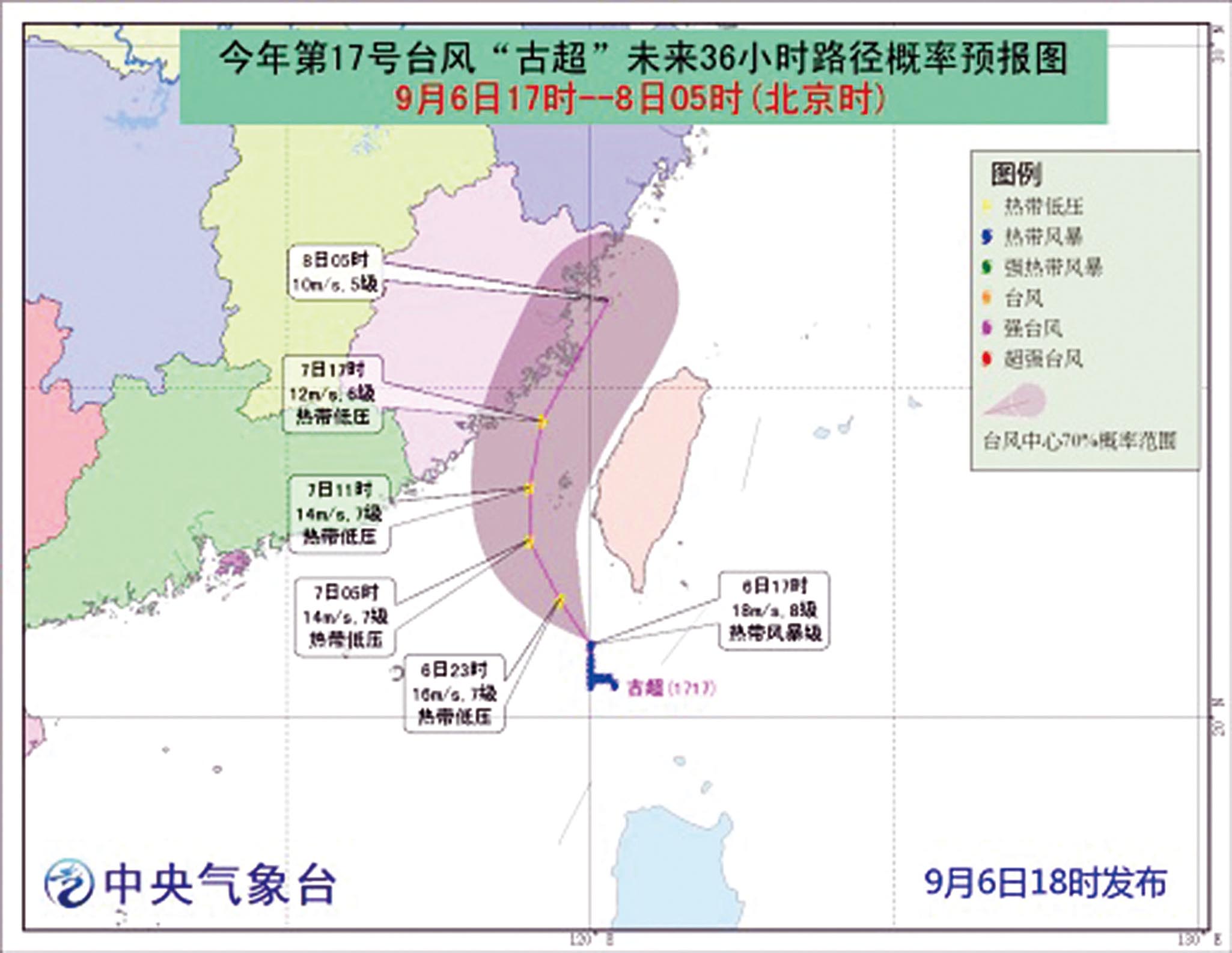 颱風「古超」生成