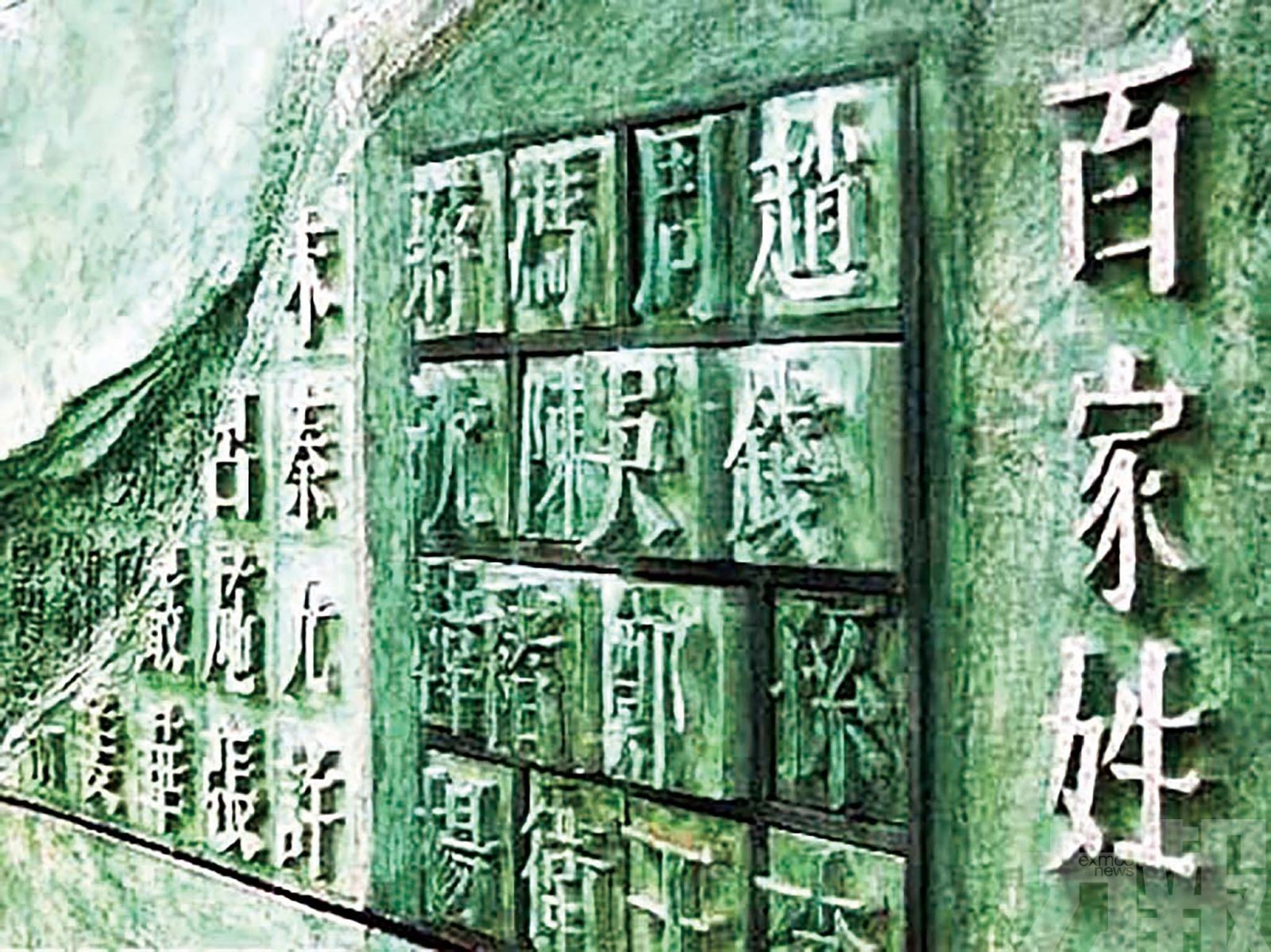 全國近30萬人名叫「張偉」
