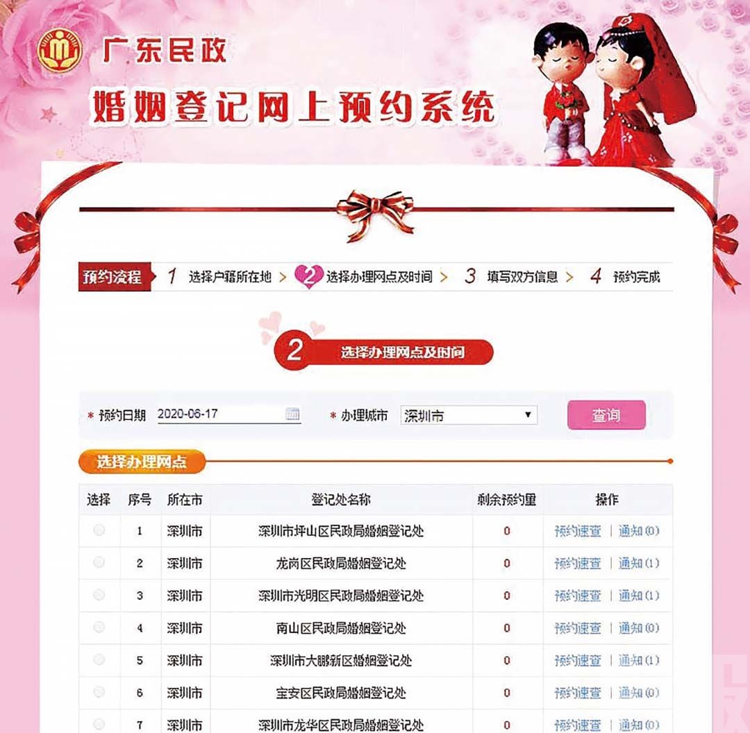 需排隊等至少一個月